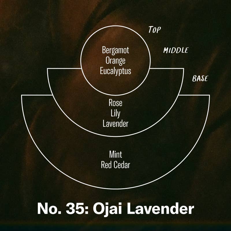 Ojai Lavender - 3.5 oz. Reed Diffuser