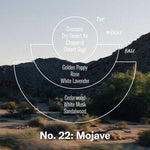 Load image into Gallery viewer, *LIMITED* Mojave - 12.5 oz Concentrated Soy Candle
