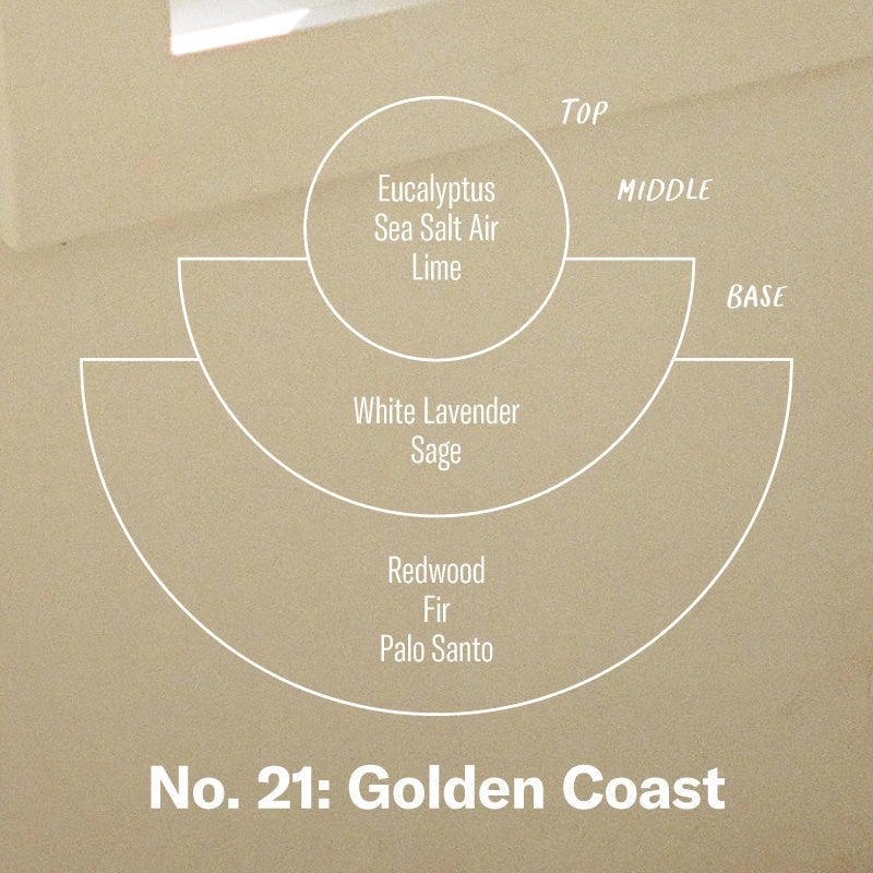 Golden Coast - 3.5 oz Mini Soy Candle