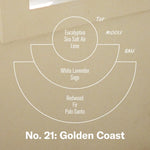 Load image into Gallery viewer, Golden Coast - 3.5 oz Mini Soy Candle
