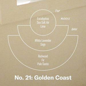 Golden Coast - 3.5 oz Mini Soy Candle