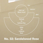Load image into Gallery viewer, Sandalwood Rose - 12.5 oz Large Soy Candle
