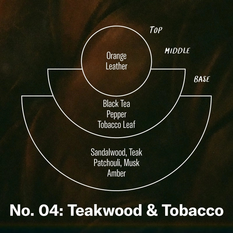 Teakwood & Tobacco - 12.5 oz Large Soy Candle